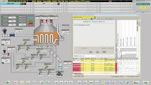 Tableros de Gas y Fuego